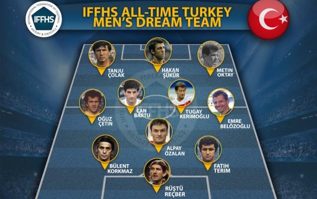 Türkiyə futbol tarixinin rəmzi komandası