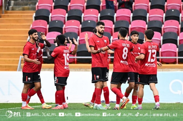 MOİK - MOİK -